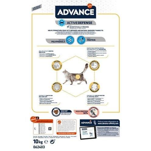 Advance Cat Adult Sensitive Salmon