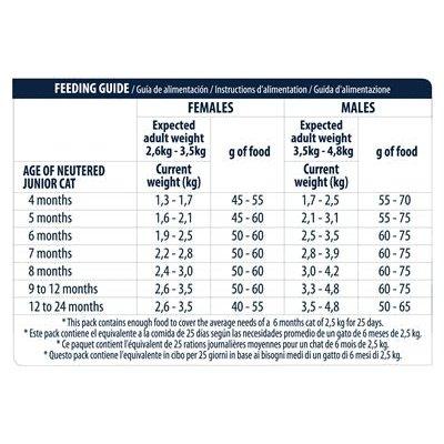 Advance Cat Junior Sterilized Chicken