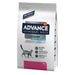 Advance Veterinary Diet Cat Urinary Sterilized Minder Calorieën