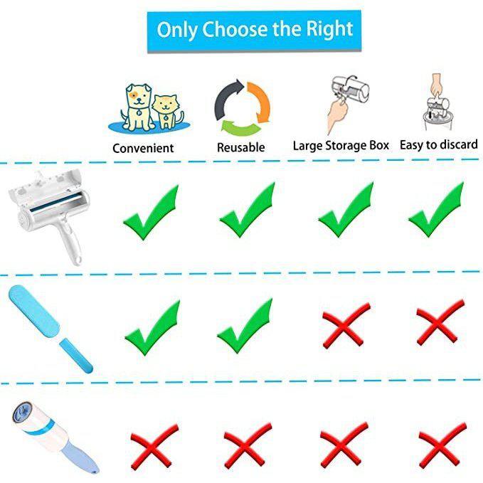 Huisdierhaar verwijderaar en pluizenverwijderaar